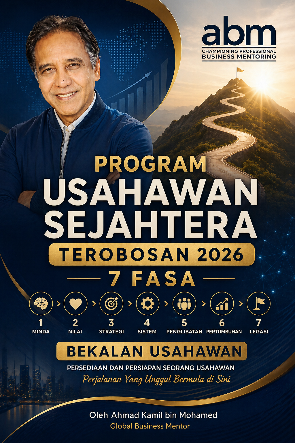 Program Usahawan Sejahtera